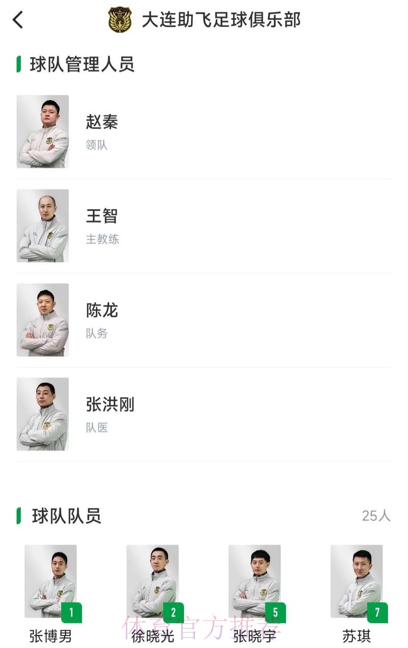 新赛季五超联赛11月1日拉开序幕 全新升级12支球队相聚足球城大连 新赛季五超联赛11月1日拉开序幕 全新升级12支球队相聚足球城大连